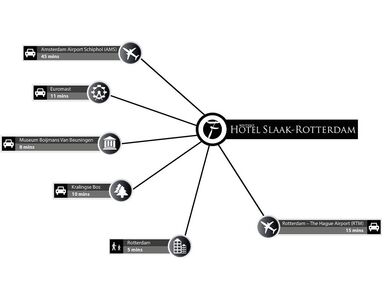 infographic-slaak